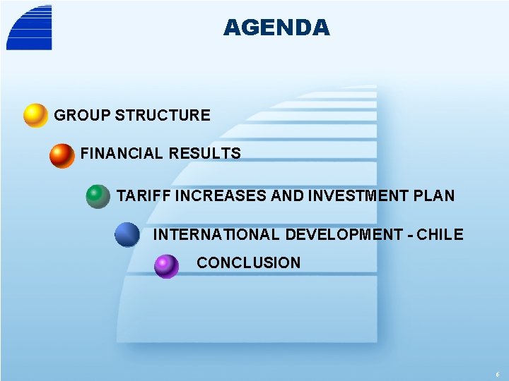 AGENDA GROUP STRUCTURE FINANCIAL RESULTS TARIFF INCREASES AND INVESTMENT PLAN INTERNATIONAL DEVELOPMENT - CHILE