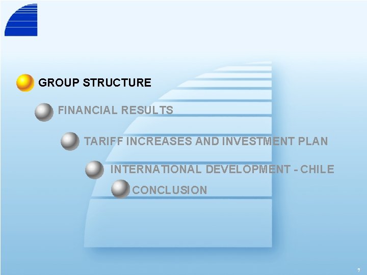 GROUP STRUCTURE FINANCIAL RESULTS TARIFF INCREASES AND INVESTMENT PLAN INTERNATIONAL DEVELOPMENT - CHILE CONCLUSION