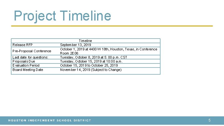 Project Timeline Release RFP Pre-Proposal Conference Last date for questions: Proposals Due Evaluation Period