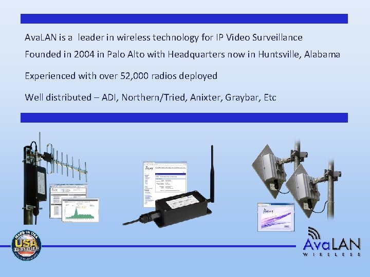 Ava. LAN is a leader in wireless technology for IP Video Surveillance Founded in