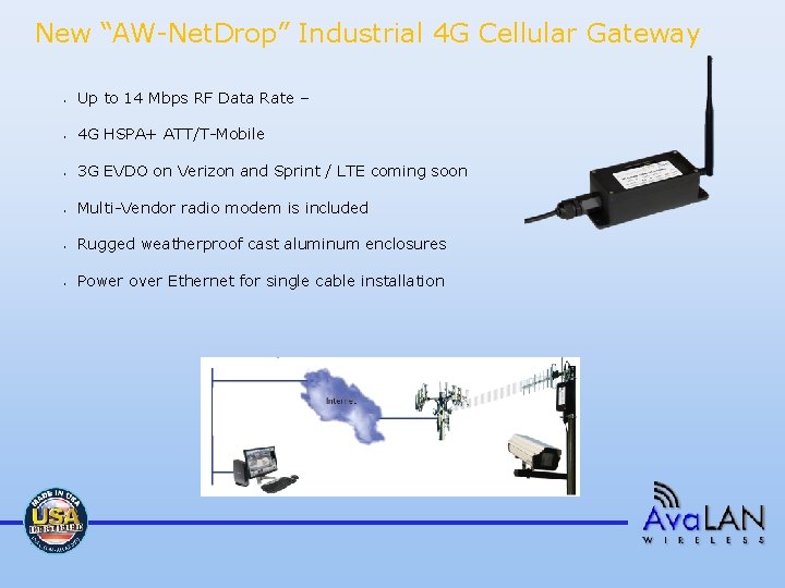 New “AW-Net. Drop” Industrial 4 G Cellular Gateway • Up to 14 Mbps RF