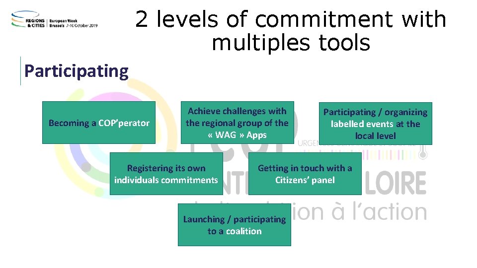 2 levels of commitment with multiples tools Participating Becoming a COP’perator Achieve challenges with