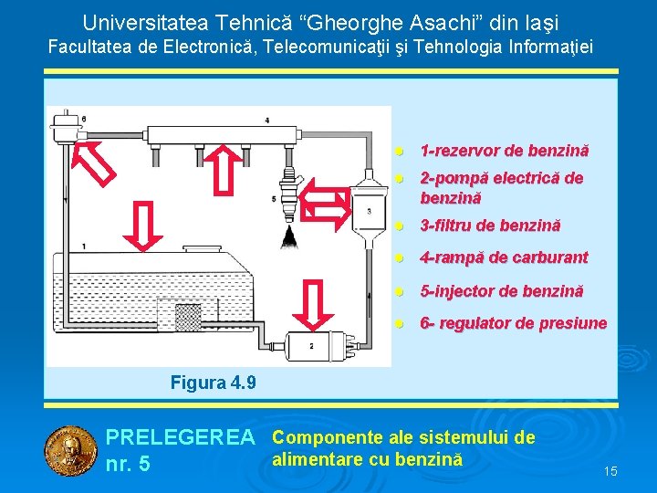 Universitatea Tehnică “Gheorghe Asachi” din Iaşi Facultatea de Electronică, Telecomunicaţii şi Tehnologia Informaţiei ●