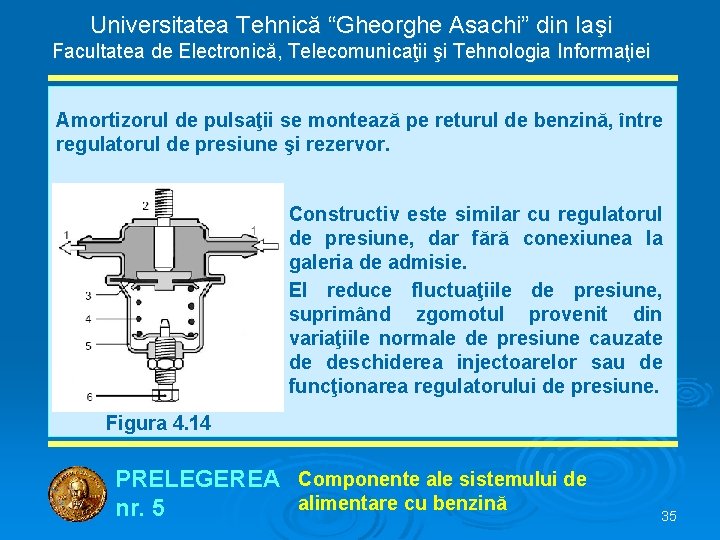 Universitatea Tehnică “Gheorghe Asachi” din Iaşi Facultatea de Electronică, Telecomunicaţii şi Tehnologia Informaţiei Amortizorul