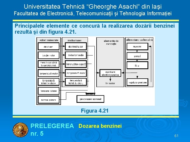 Universitatea Tehnică “Gheorghe Asachi” din Iaşi Facultatea de Electronică, Telecomunicaţii şi Tehnologia Informaţiei Principalele