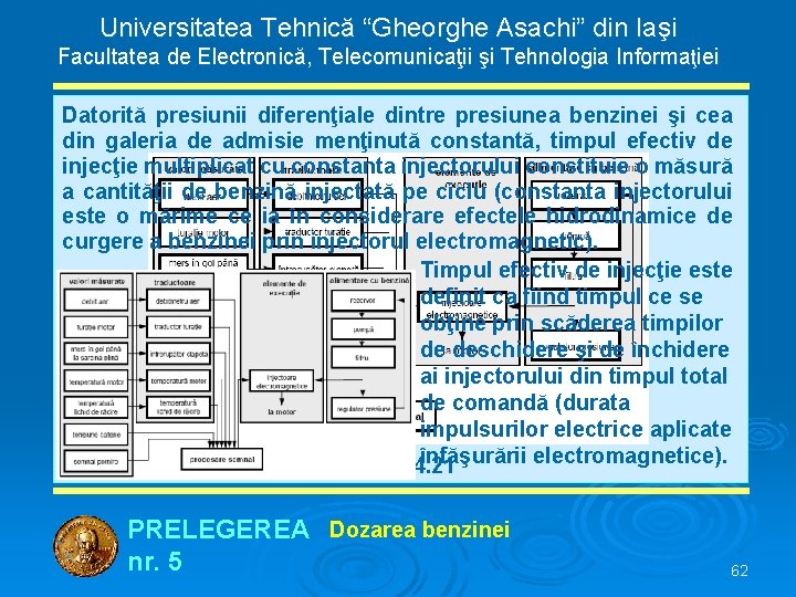 Universitatea Tehnică “Gheorghe Asachi” din Iaşi Facultatea de Electronică, Telecomunicaţii şi Tehnologia Informaţiei Datorită