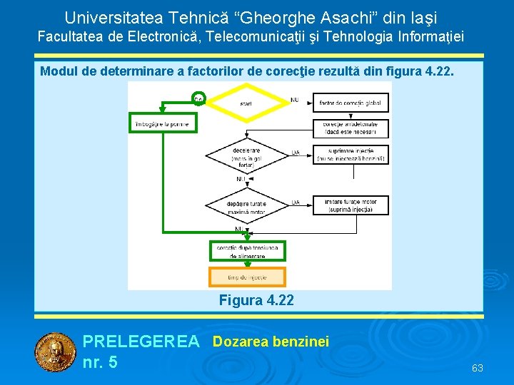 Universitatea Tehnică “Gheorghe Asachi” din Iaşi Facultatea de Electronică, Telecomunicaţii şi Tehnologia Informaţiei Modul