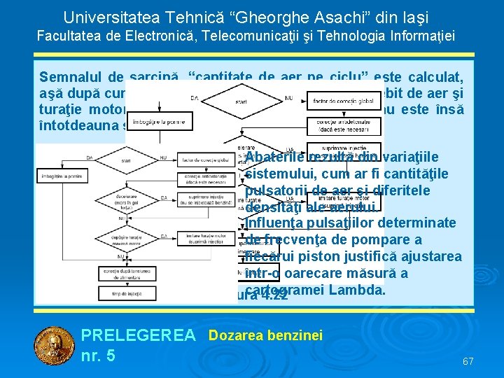 Universitatea Tehnică “Gheorghe Asachi” din Iaşi Facultatea de Electronică, Telecomunicaţii şi Tehnologia Informaţiei Semnalul