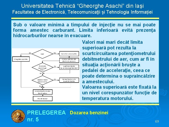 Universitatea Tehnică “Gheorghe Asachi” din Iaşi Facultatea de Electronică, Telecomunicaţii şi Tehnologia Informaţiei Sub