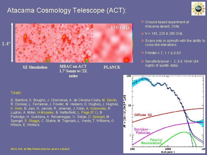 Atacama Cosmology Telescope (ACT): 150 GHz Ground based experiment at Atacama desert, Chile. n
