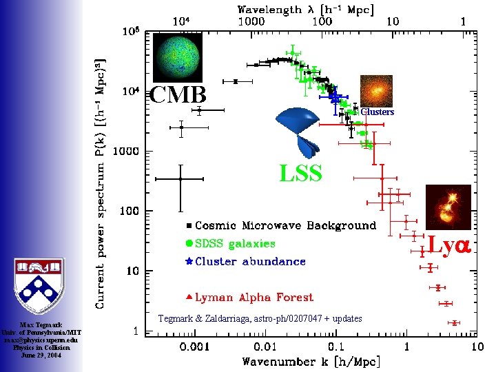 CMB Clusters LSS Lya Max Tegmark Univ. of Pennsylvania/MIT max@physics. upenn. edu Physics in
