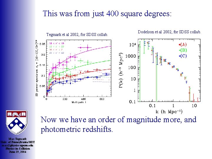 This was from just 400 square degrees: Tegmark et al 2002, for SDSS collab.