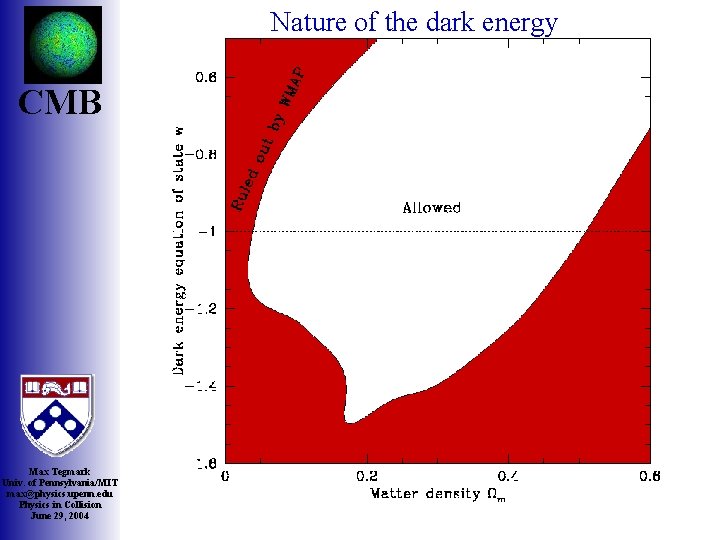 Nature of the dark energy CMB Max Tegmark Univ. of Pennsylvania/MIT max@physics. upenn. edu