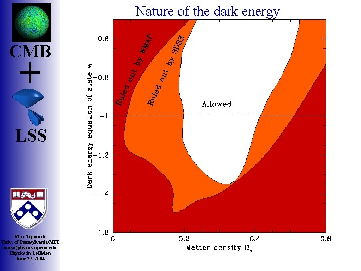 Nature of the dark energy CMB + LSS Max Tegmark Univ. of Pennsylvania/MIT max@physics.