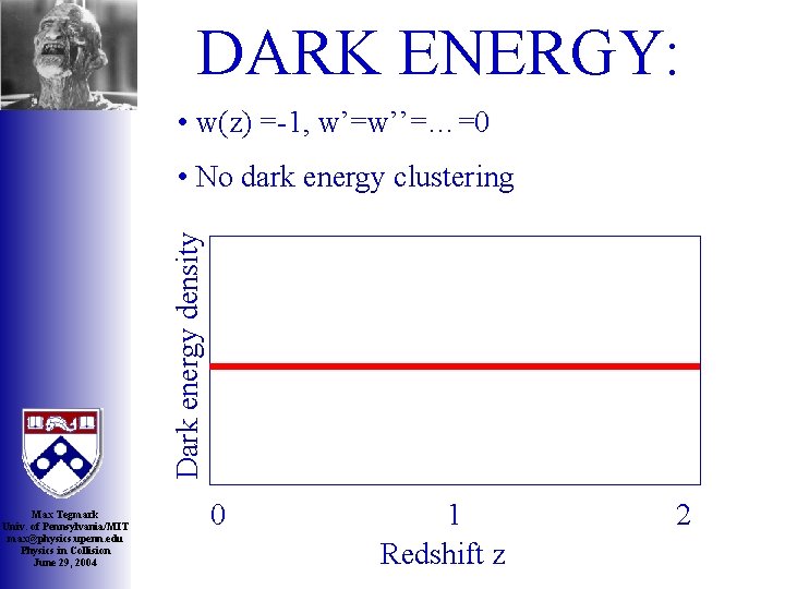 DARK ENERGY: • w(z) =-1, w’=w’’=…=0 Dark energy density • No dark energy clustering
