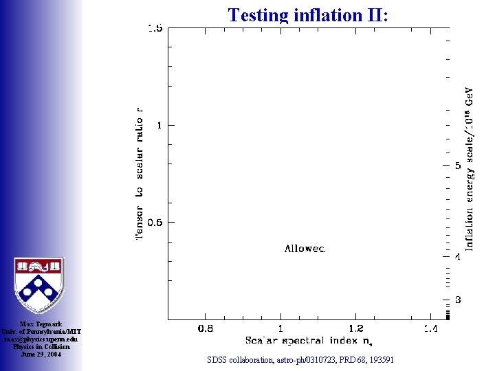 Testing inflation II: Max Tegmark Univ. of Pennsylvania/MIT max@physics. upenn. edu Physics in Collision