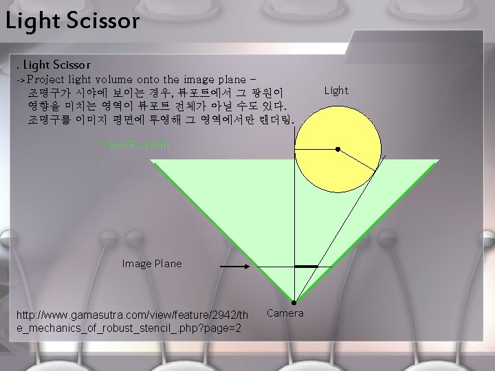Light Scissor -> Project light volume onto the image plane – 조명구가 시야에 보이는