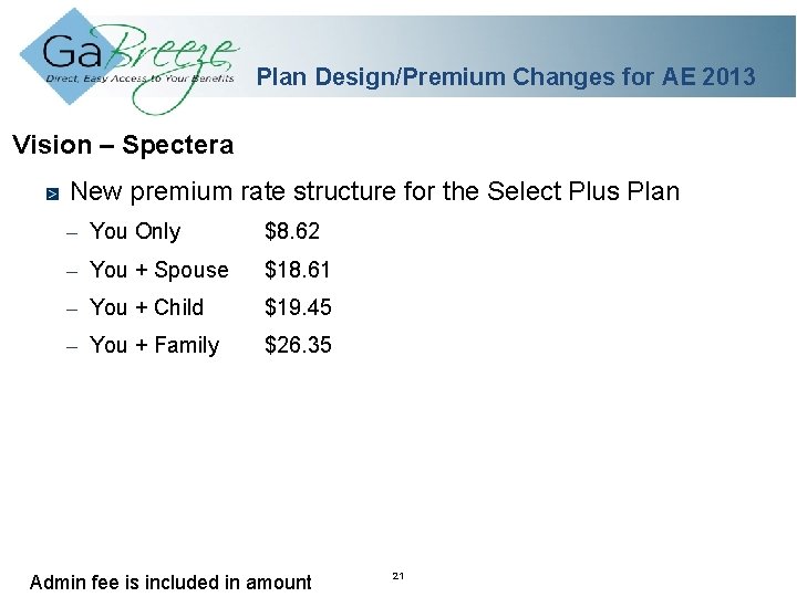 Plan Design/Premium Changes for AE 2013 Vision – Spectera New premium rate structure for