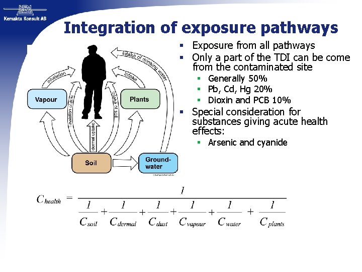 Integration of exposure pathways § Exposure from all pathways § Only a part of