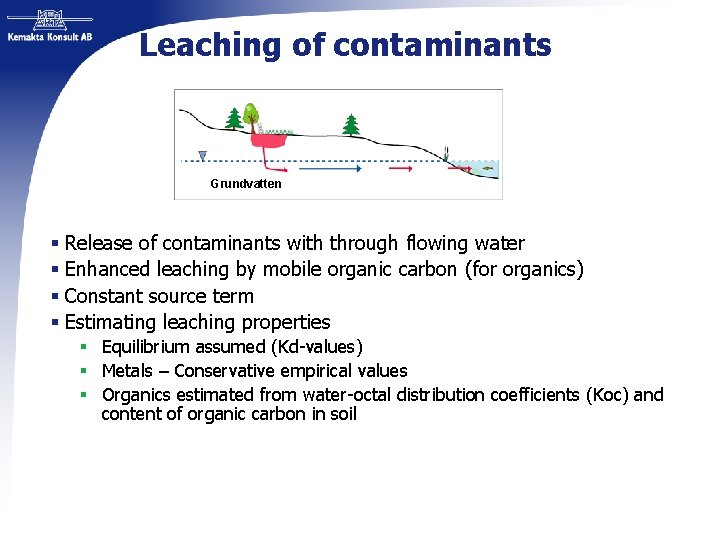 Leaching of contaminants Grundvatten § Release of contaminants with through flowing water § Enhanced