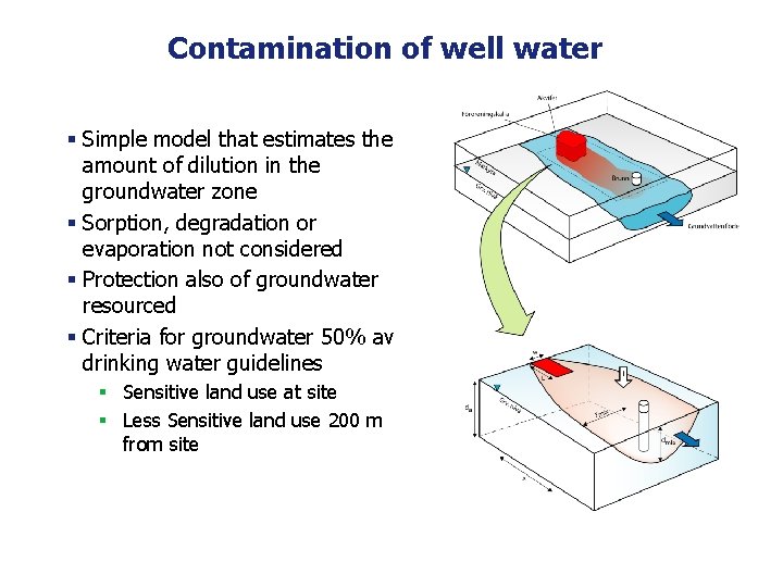 Contamination of well water § Simple model that estimates the amount of dilution in