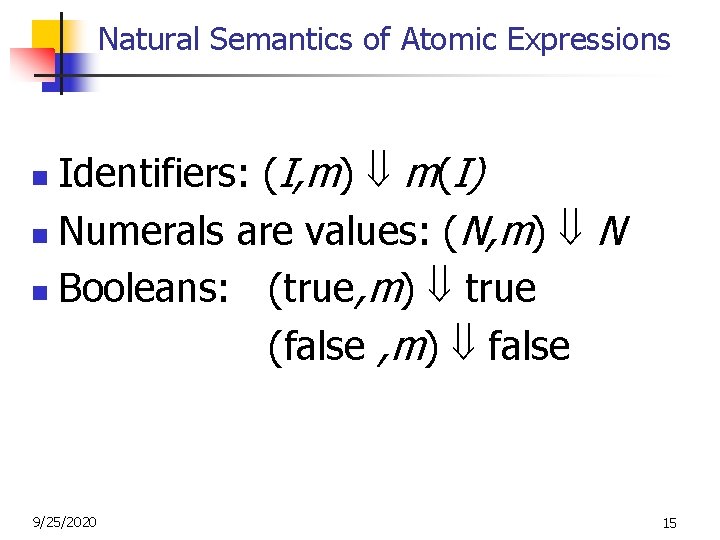 Natural Semantics of Atomic Expressions Identifiers: (I, m) m(I) n Numerals are values: (N, Natural Semantics of Atomic Expressions Identifiers: (I, m) m(I) n Numerals are values: (N,