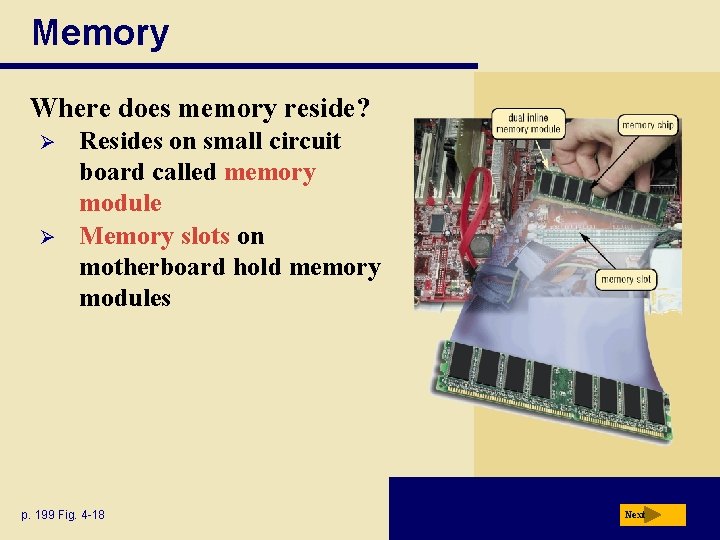 Memory Where does memory reside? Ø Ø Resides on small circuit board called memory
