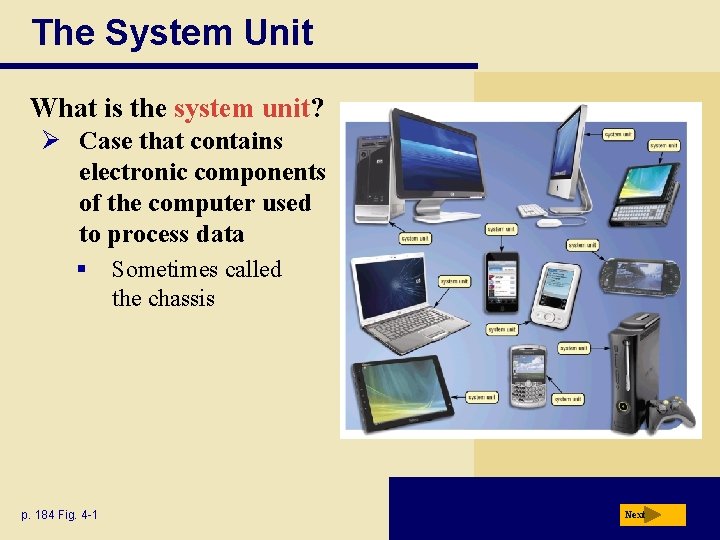 The System Unit What is the system unit? Ø Case that contains electronic components