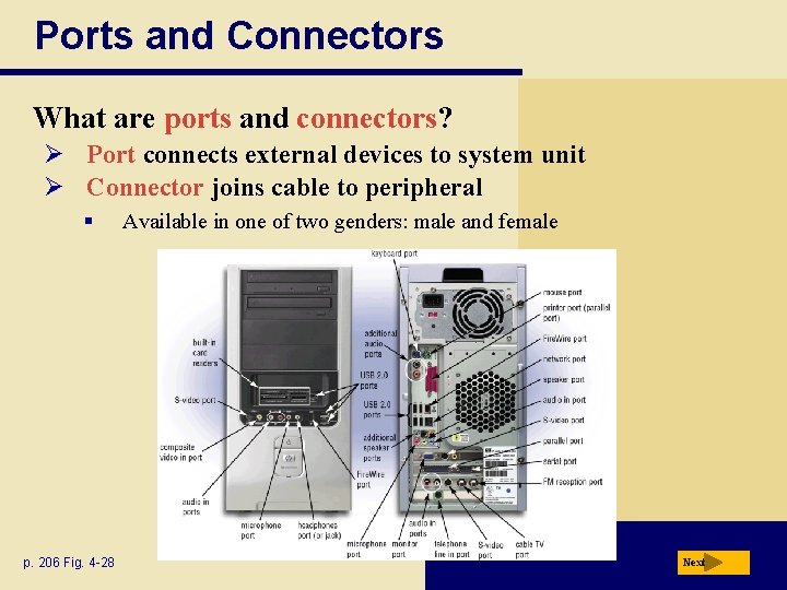 Ports and Connectors What are ports and connectors? Ø Port connects external devices to