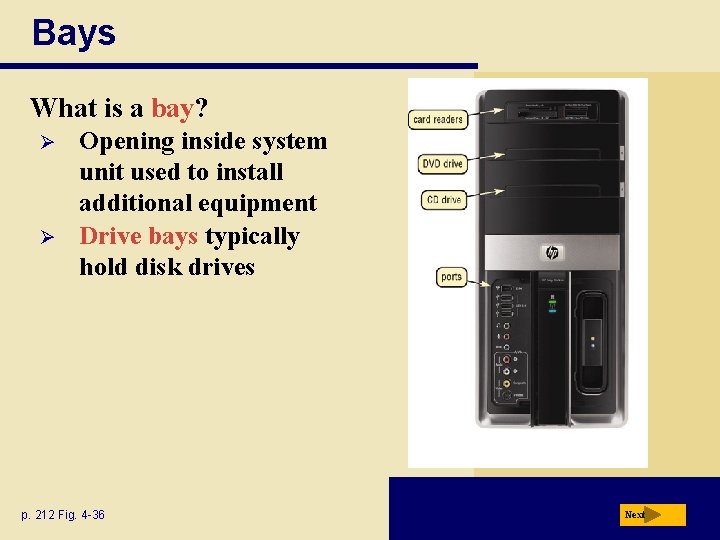 Bays What is a bay? Ø Ø Opening inside system unit used to install