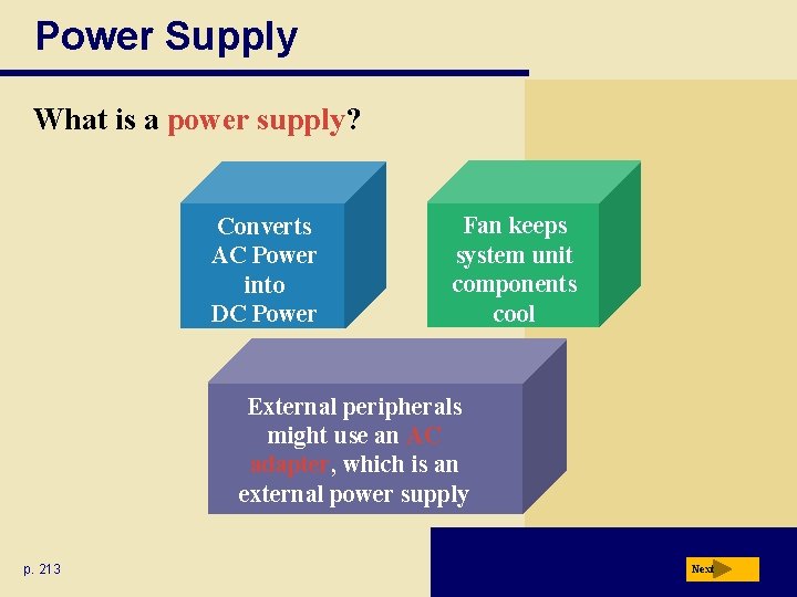 Power Supply What is a power supply? Converts AC Power into DC Power Fan