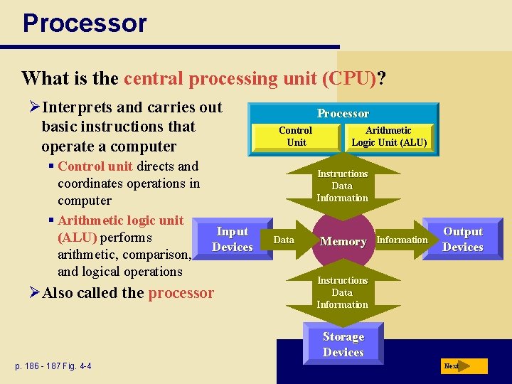 Processor What is the central processing unit (CPU)? ØInterprets and carries out basic instructions