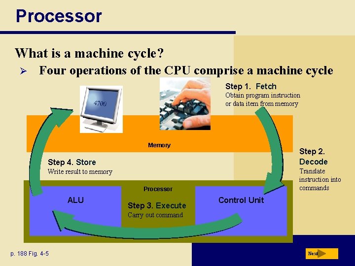 Processor What is a machine cycle? Ø Four operations of the CPU comprise a