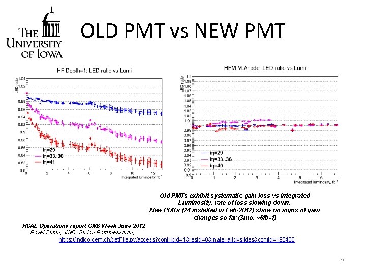 OLD PMT vs NEW PMT Old PMTs exhibit systematic gain loss vs Integrated Luminosity,