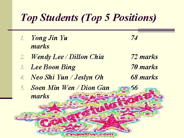 Top Students (Top 5 Positions) 1. Yong Jin Yu 2. 3. 4. 5. marks