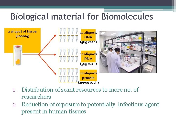 Biological material for Biomolecules 1 aliquot of tissue (100 mg) 10 aliquots DNA (5