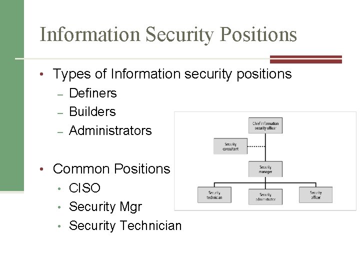 Information Security Positions • Types of Information security positions – Definers – Builders –