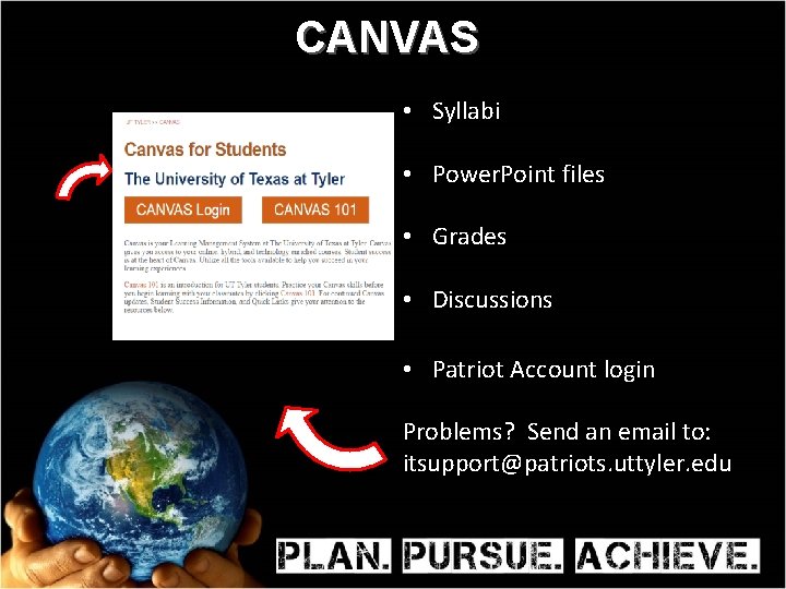 CANVAS • Syllabi • Power. Point files • Grades • Discussions • Patriot Account