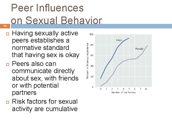 13 Peer Influences on Sexual Behavior Having sexually active peers establishes a normative standard