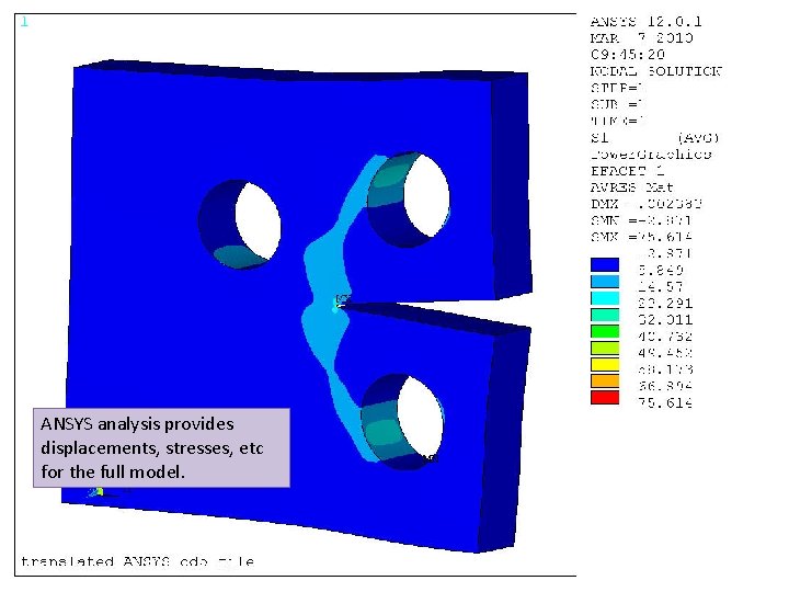 ANSYS analysis provides displacements, stresses, etc for the full model. 