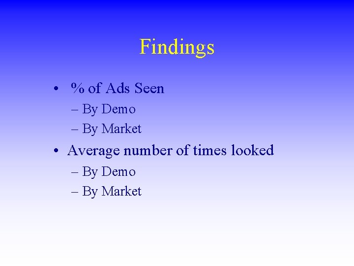 Findings • % of Ads Seen – By Demo – By Market • Average