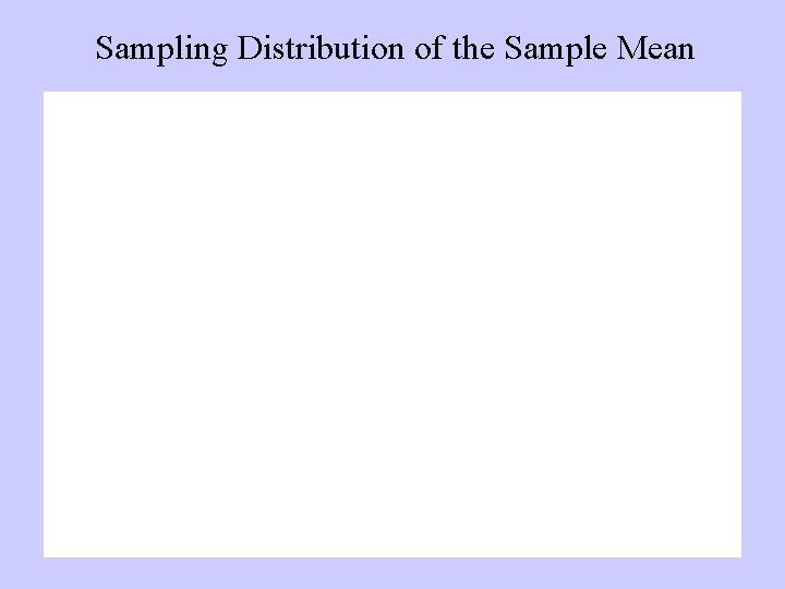 Sampling Distribution of the Sample Mean 