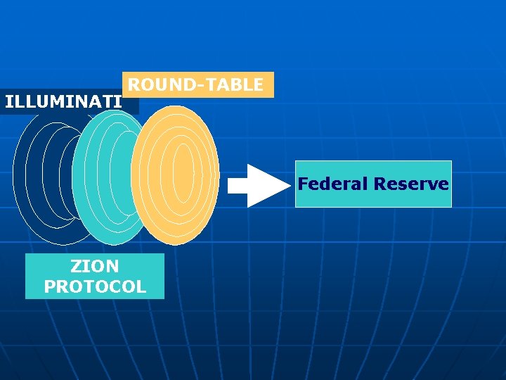 ILLUMINATI ROUND-TABLE Federal Reserve ZION PROTOCOL 