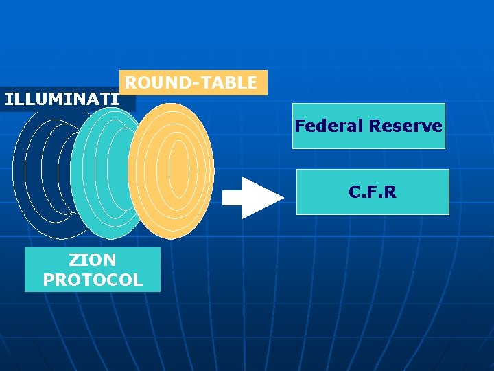 ILLUMINATI ROUND-TABLE Federal Reserve C. F. R ZION PROTOCOL 