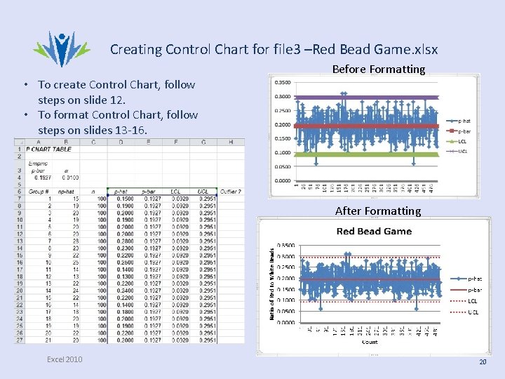 Creating Control Chart for file 3 –Red Bead Game. xlsx Before Formatting • To Creating Control Chart for file 3 –Red Bead Game. xlsx Before Formatting • To