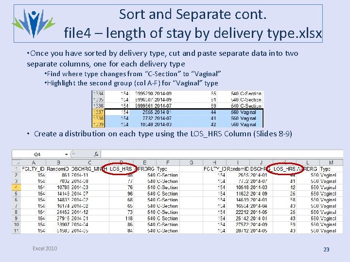 Sort and Separate cont. file 4 – length of stay by delivery type. xlsx Sort and Separate cont. file 4 – length of stay by delivery type. xlsx