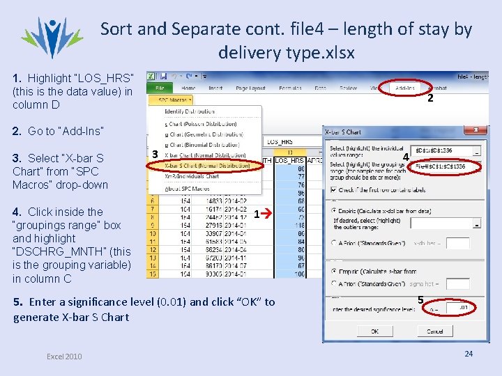 Sort and Separate cont. file 4 – length of stay by delivery type. xlsx Sort and Separate cont. file 4 – length of stay by delivery type. xlsx