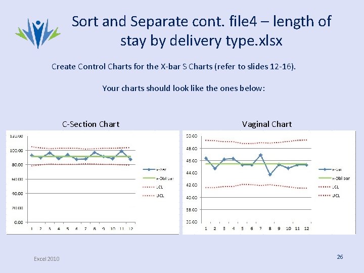 Sort and Separate cont. file 4 – length of stay by delivery type. xlsx Sort and Separate cont. file 4 – length of stay by delivery type. xlsx