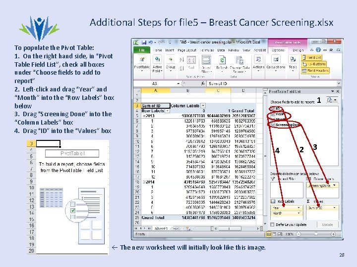 Additional Steps for file 5 – Breast Cancer Screening. xlsx To populate the Pivot Additional Steps for file 5 – Breast Cancer Screening. xlsx To populate the Pivot