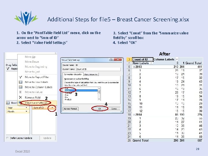 Additional Steps for file 5 – Breast Cancer Screening. xlsx 1. On the “Pivot. Additional Steps for file 5 – Breast Cancer Screening. xlsx 1. On the “Pivot.